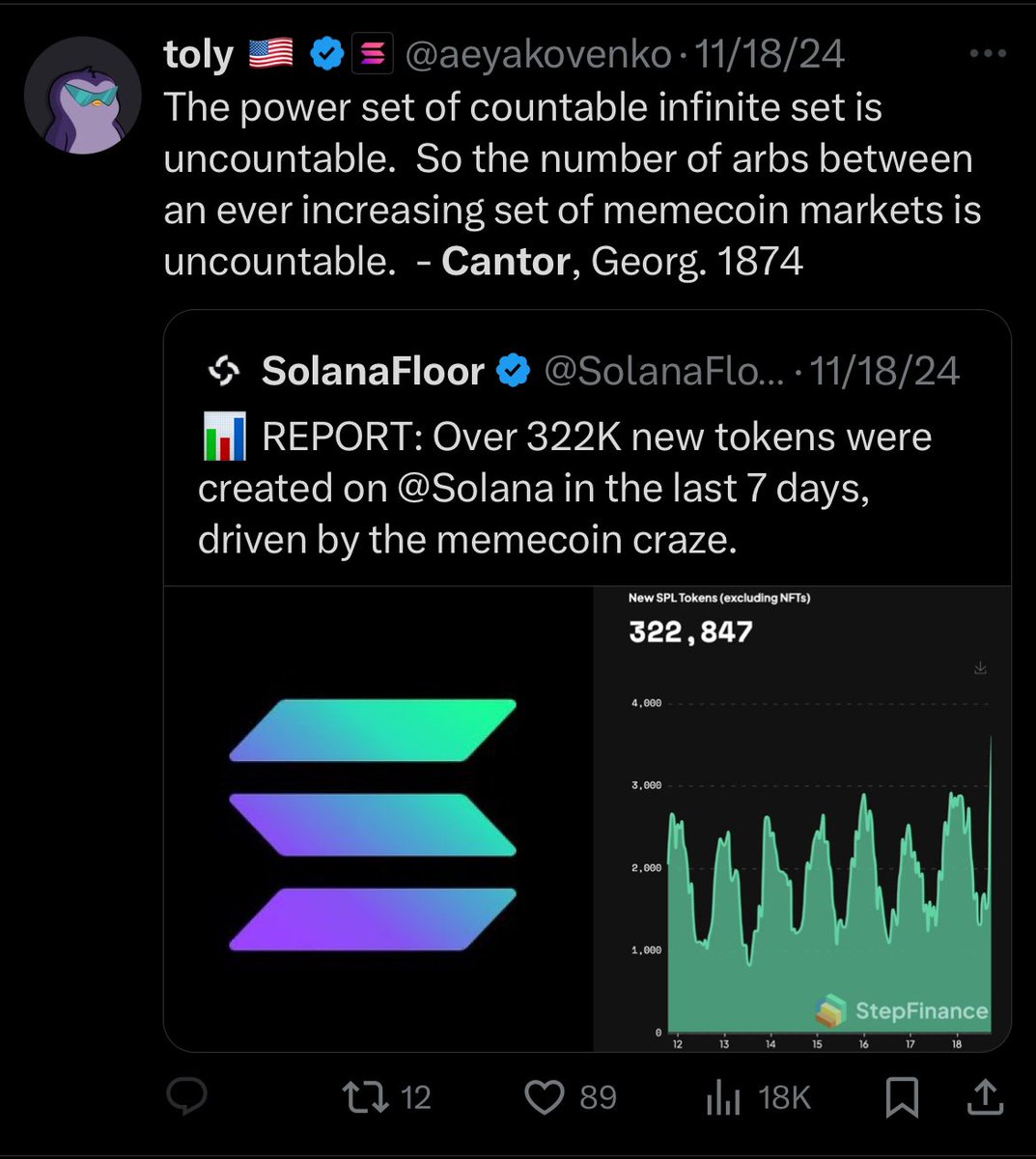 prac_m8kes_perf's tweet image. Georg Cantor was all business. He was coined up by #GRIFFAIN to represent what started this whole ecosystem by @griffaindotcom
$CDP is only beginning. Toly left a nice trail here. @aeyakovenko @tonyplasencia3
J7sLC8pm2aJyEhESC8is8rqHdEN8z3dQsCxgDvX2MYSH