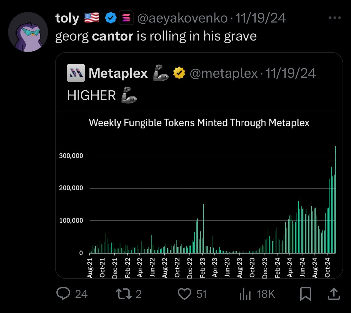prac_m8kes_perf's tweet image. Georg Cantor was all business. He was coined up by #GRIFFAIN to represent what started this whole ecosystem by @griffaindotcom
$CDP is only beginning. Toly left a nice trail here. @aeyakovenko @tonyplasencia3
J7sLC8pm2aJyEhESC8is8rqHdEN8z3dQsCxgDvX2MYSH