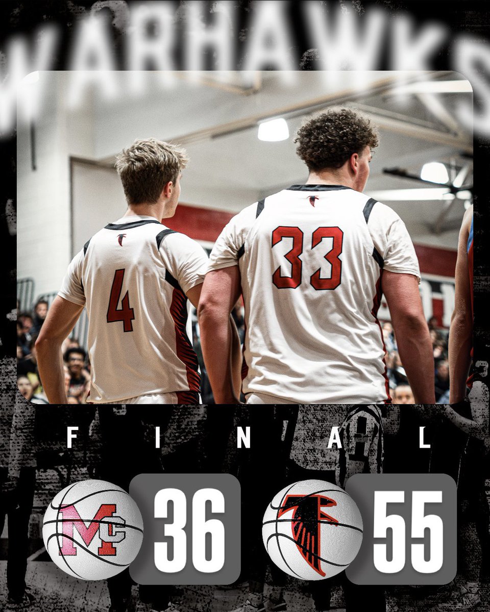 Michael Dinkelacker led us with 17 <a href="/novahoopsCom/">Novahoops.com</a>