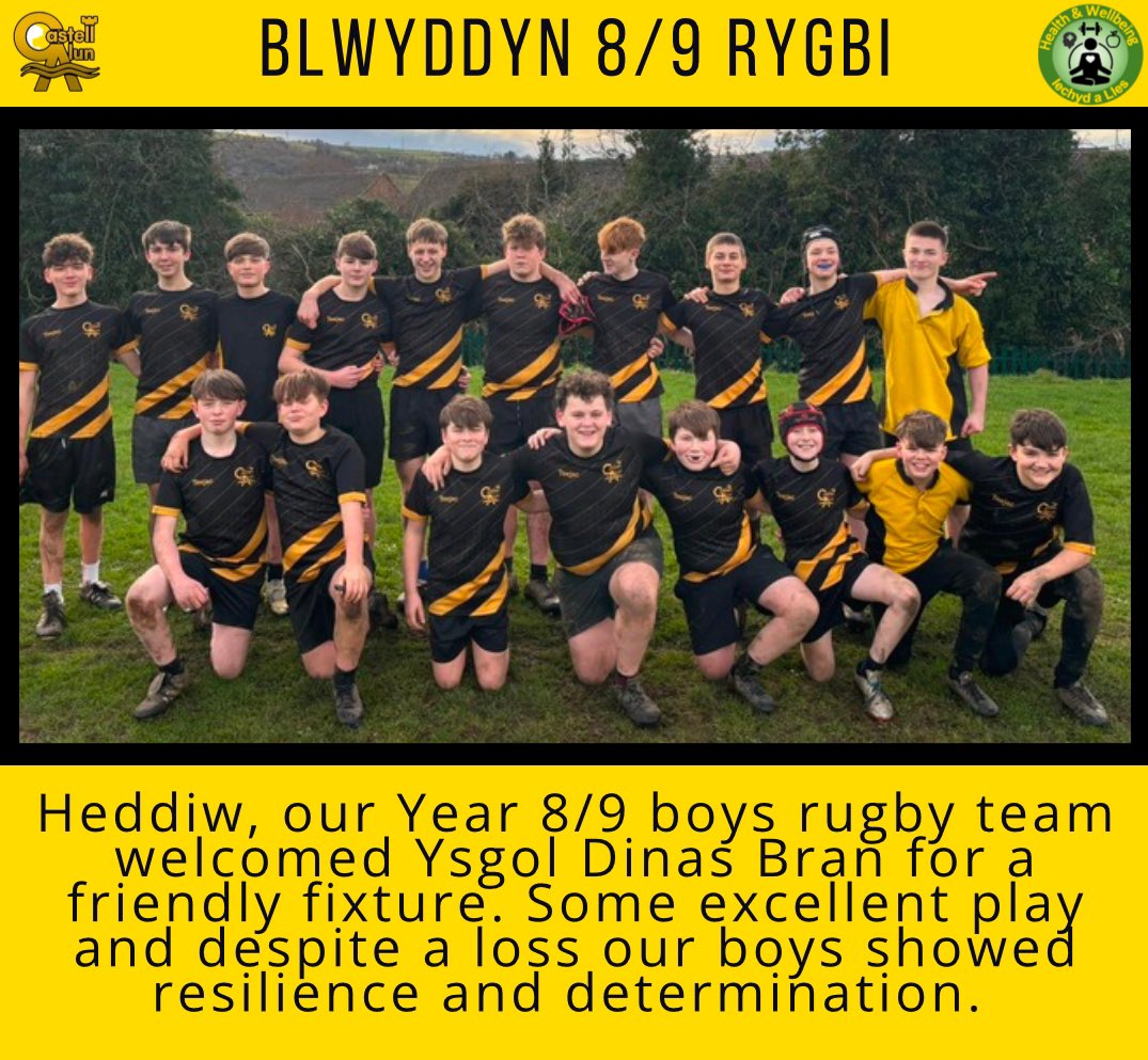 CAHS PE 🎾🏈🏀 (@cahs_pe) on Twitter photo Today, our Year 8/9 boys welcomed <a href="/YDB_Official/">Ysgol Dinas Brân</a> to play a friendly. Despite a loss our boys showed resilience and determination, for a final score of 10-50 to them! 🏉 <a href="/CastellAlun/">Castell Alun</a> Today, our Year 8/9 boys welcomed <a href="/YDB_Official/">Ysgol Dinas Brân</a> to play a friendly. Despite a loss our boys showed resilience and determination, for a final score of 10-50 to them! 🏉 <a href="/CastellAlun/">Castell Alun</a>