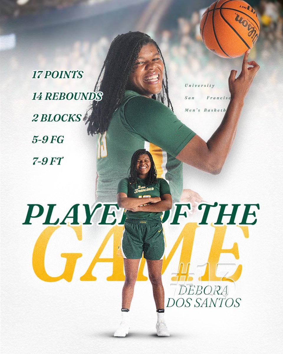 San Francisco Women's Basketball tweet media