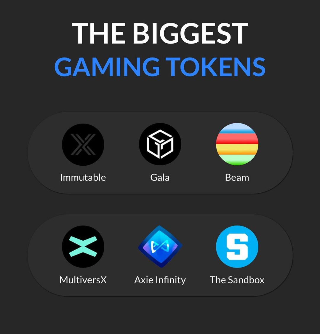 SharpXCrypto's tweet image. The Biggest Gaming Tokens to buy and hold for 2025! 👀🔥📈

#crypto #cryptocurrency #ethereum #forex #trading #money #cryptonews #cryptotrading #SANDBOX  #AXIE #cryptocurrencies #investing #eth #investment #bitcoinnews #nft #business #ETH #Immutable #multiversX #BNB #BEAM #GALA