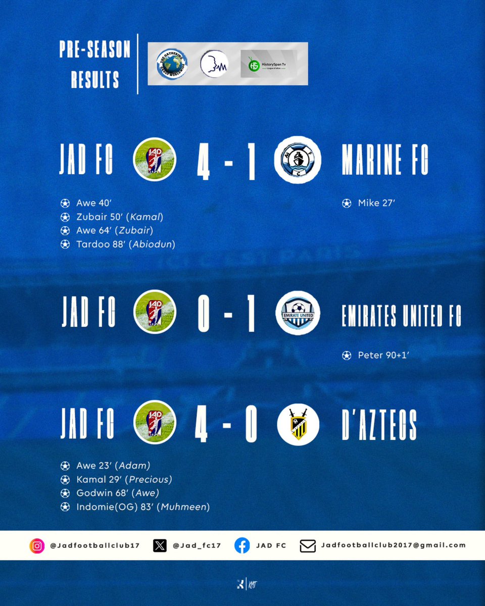 JuWonOLa72's tweet image. Pre Season ReSults
8 Matches
4 Wins
3 Draws
1 Loss
5 Clean Sheet
3 ConCeDed
🫳