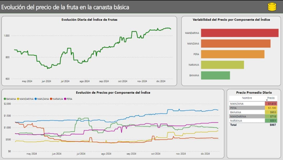Here is Data tweet media