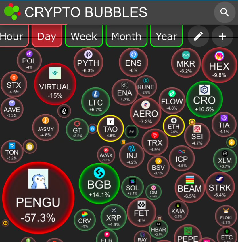 DLT Ledger Luke tweet media