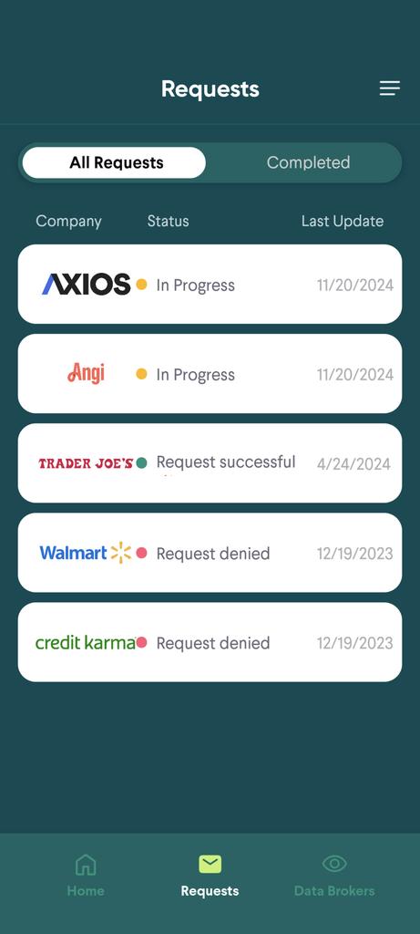 TheIdahoWay's tweet photo. @ConsumerReports has this terrific app called @permissionslip. It requests merchants &amp; data brokers not sell or retain your personal information. They have been successful eliminating a bunch of these blood suckers for me. As you can see @Walmart refused. I contacted them 1/2 https://t.co/wLCy4Q2mLM