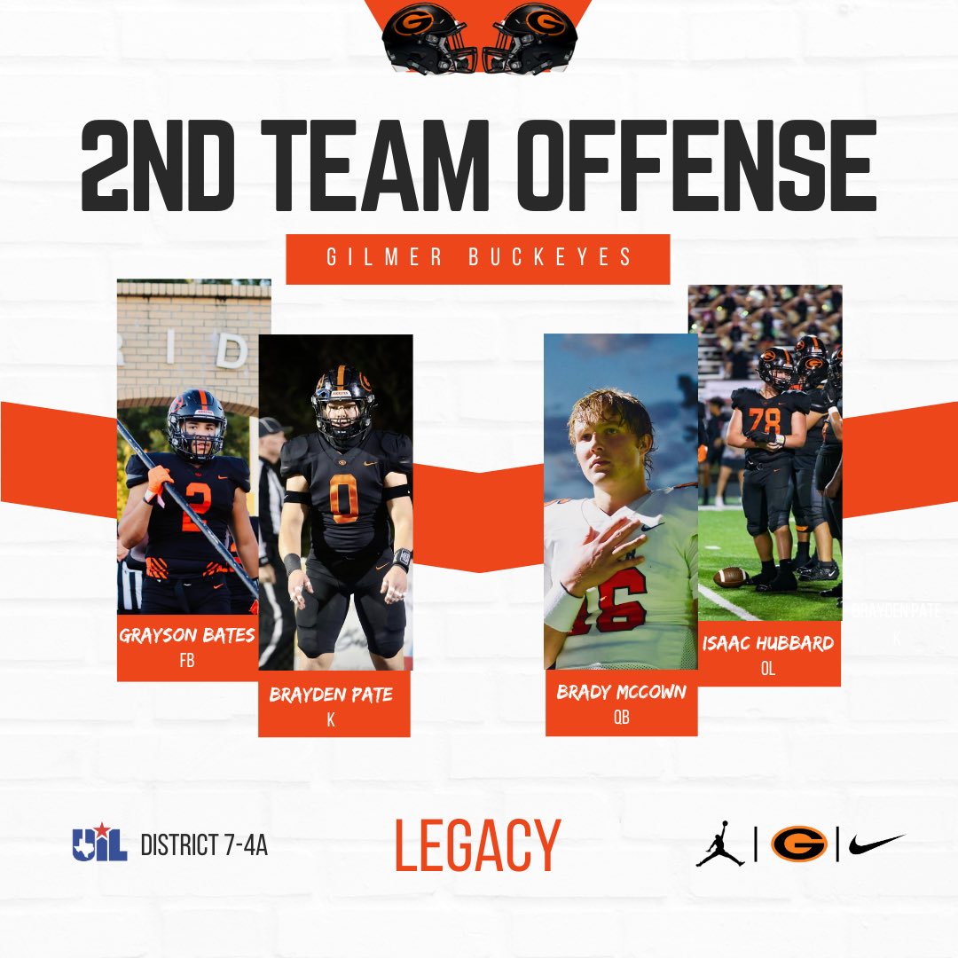 <a href="/ColtonTraylor/">Coach Colton Traylor</a> with that 🔥