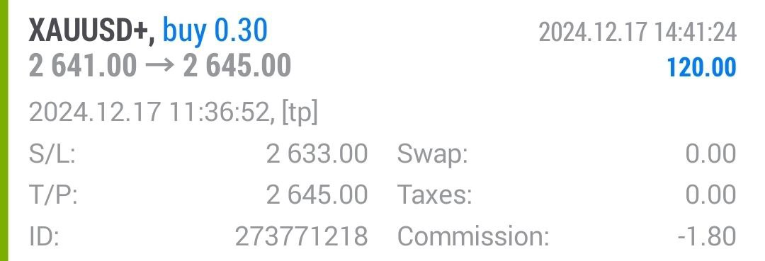 WeWinTrade9's tweet photo. Reality of every Trader📊
Win every day.

Check my telegram channel for signals in time.💹

#Xauusdgold #forextrading #bbtvi #Bauernproteste #Xauusdgold #forextrading #Xauusdgold

📲Join https://t.co/U6iKJfeJgq https://t.co/7tjCgNsP45
