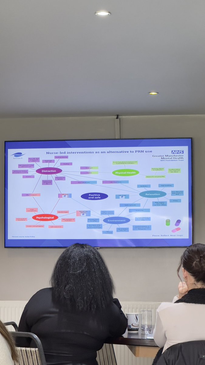 Earlier today with Onome at the RRP-Responding to distress training. An incredibly valuable session! All facilitators brought diverse new approaches to person-centered care.#Gmmh
<a href="/Lily_GMMH/">Lily Bowers</a>