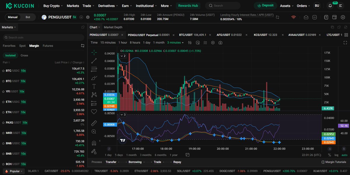 AiCreationsCO's tweet image. LOCK THE FCK IN!!! BOTTOMS IN!! #Penguins #BOTTOMISIN #CRYPTO #SOL #FCKBEARS #FCKJEETS