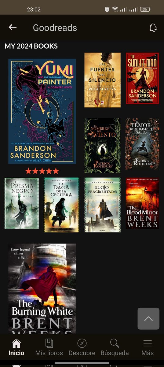 #GoodreadsYearInBooks 📚