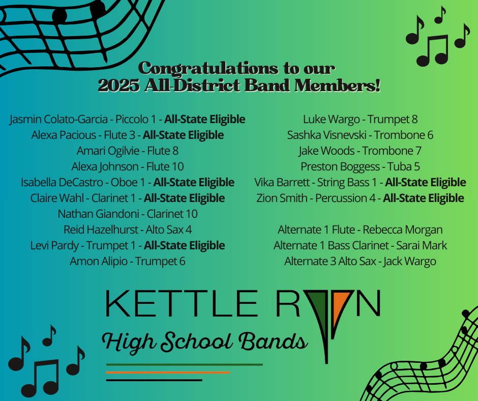 Kettle Run High School Bands (@krhsbands) on Twitter photo Way to go Cougars! Way to go Cougars!