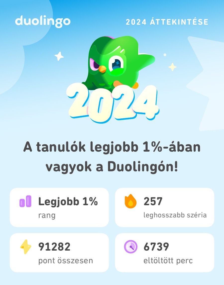 Mert 257 napja kezdtem el én is duolingózni. (Nem vagyok egy ⁦<a href="/ZoltanBB/">ZoltanBB</a>⁩, de ha olyan idős leszek, mint ő, nekem is olyan hosszú szériám lesz.)