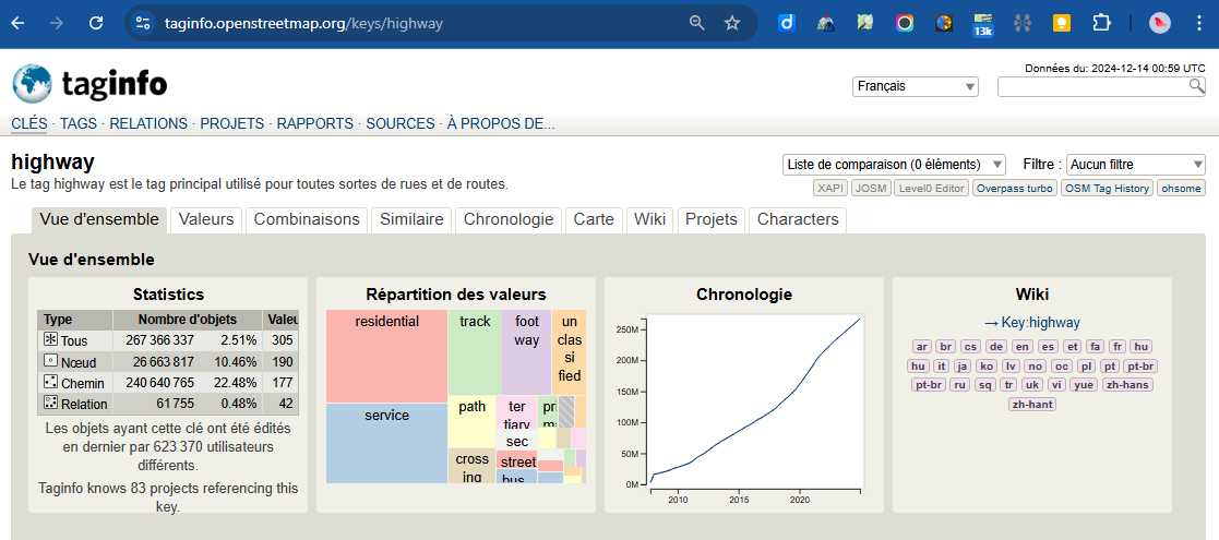 Jean-Louis ZIMMERMANN ن tweet media