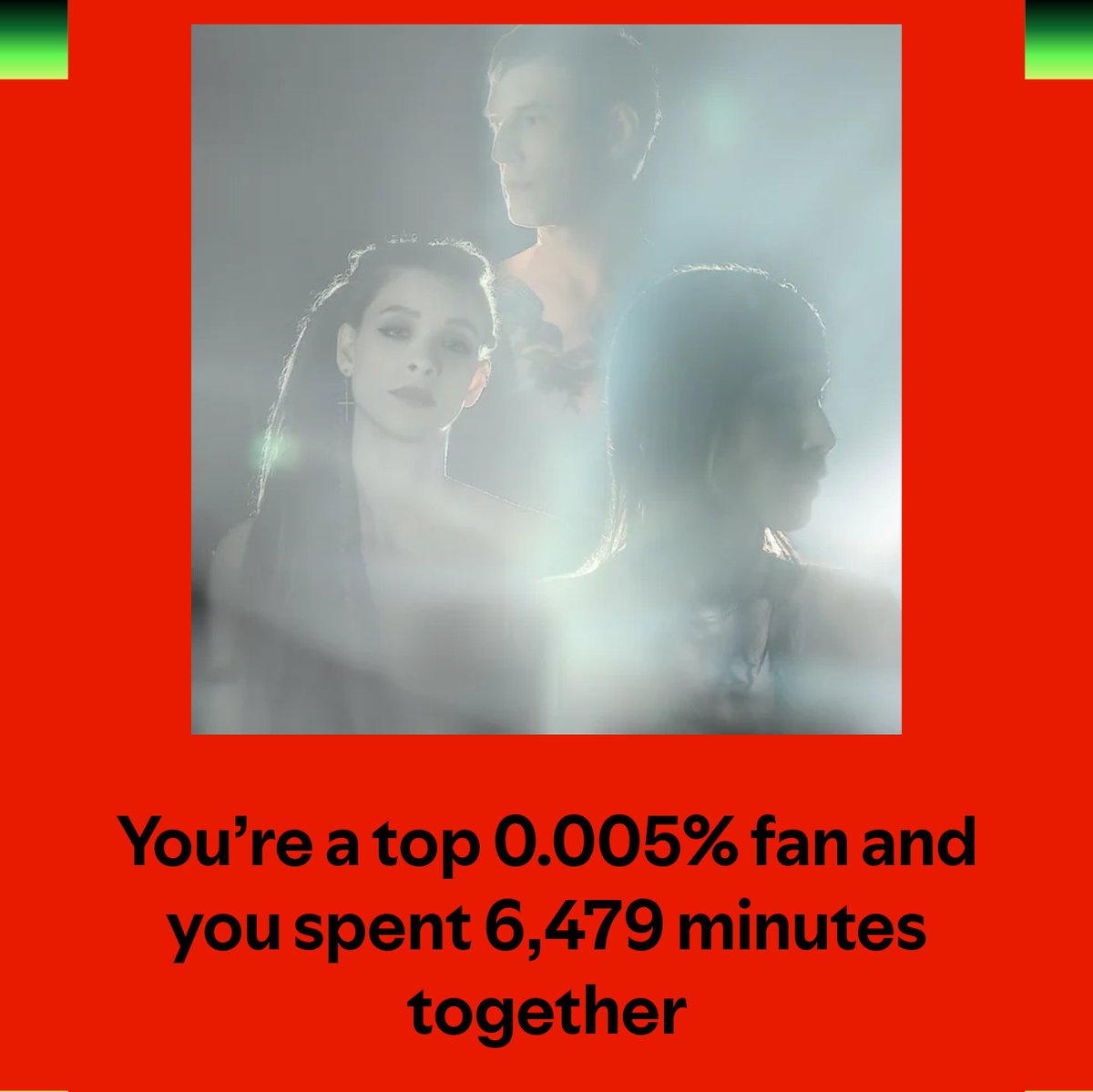 TheAmazingAri's tweet photo. Cheers, @SneakerPimpsNow &amp; @IAMX! 💙
(1/3) #spotifywrapped #music #SpotifyWrapped2024 https://t.co/gfkf6LxMax