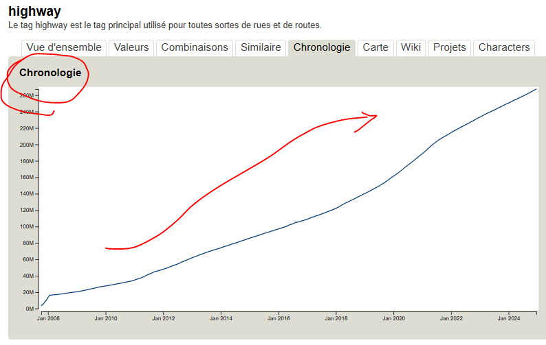 Jean-Louis ZIMMERMANN ن tweet media
