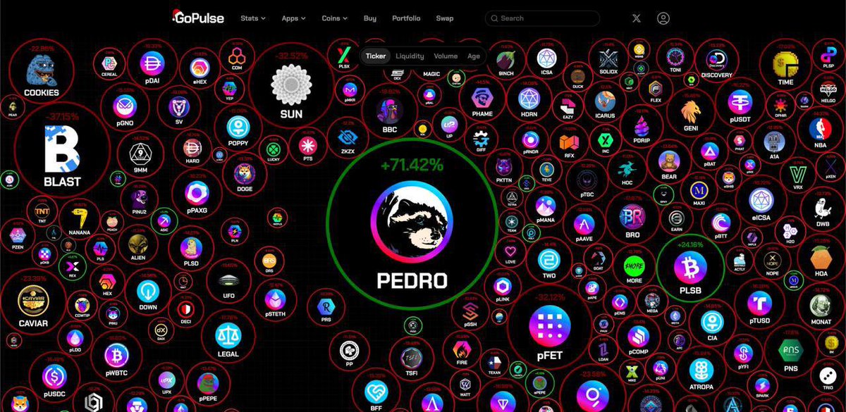 Pedrothetoken's tweet photo. @GoPulsecom Floor is lava ??🔥🔥

#pulsechain #ath #pls #plsx #inc #hex #hexican https://t.co/pl8R6OitNg