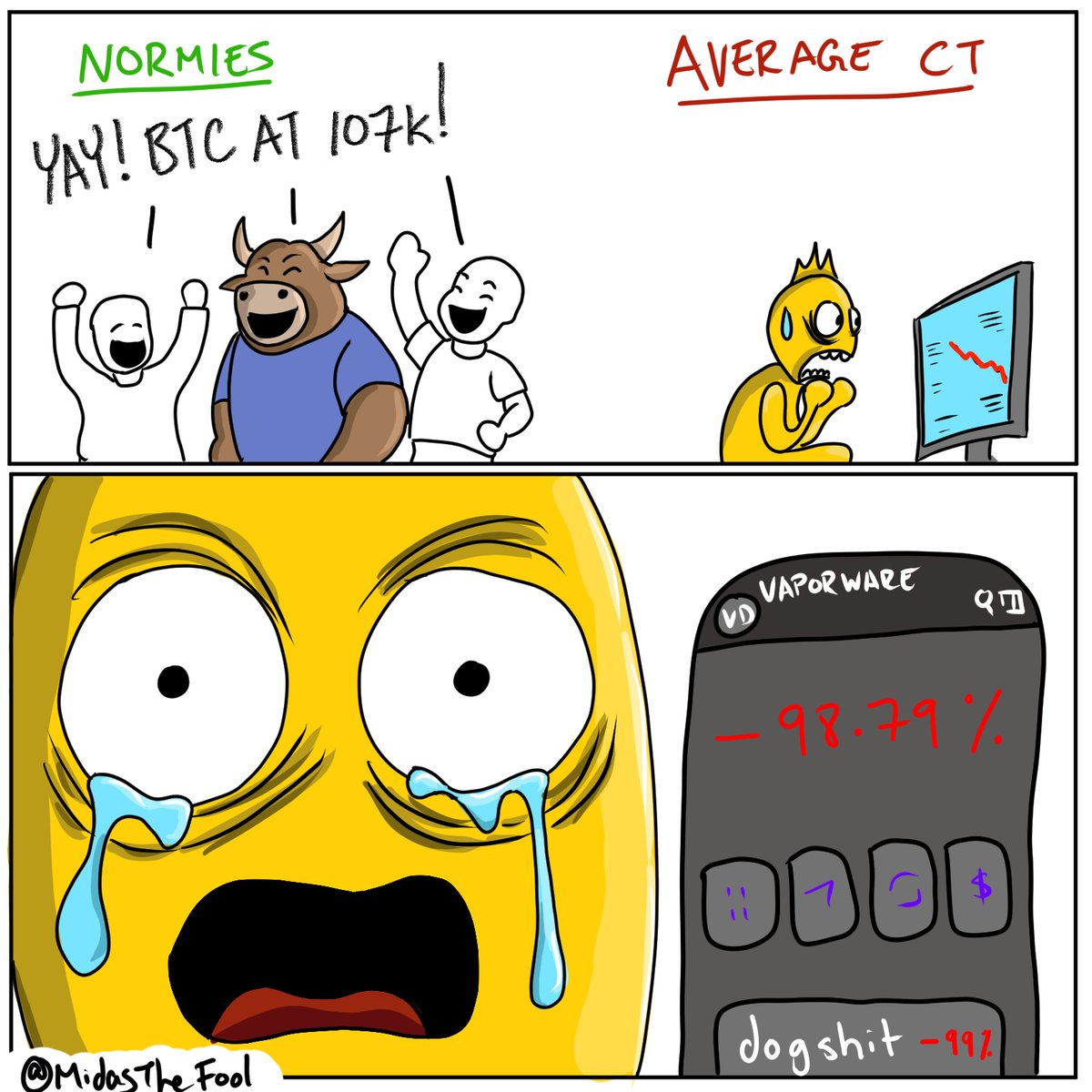 MidasTheFool's tweet image. 