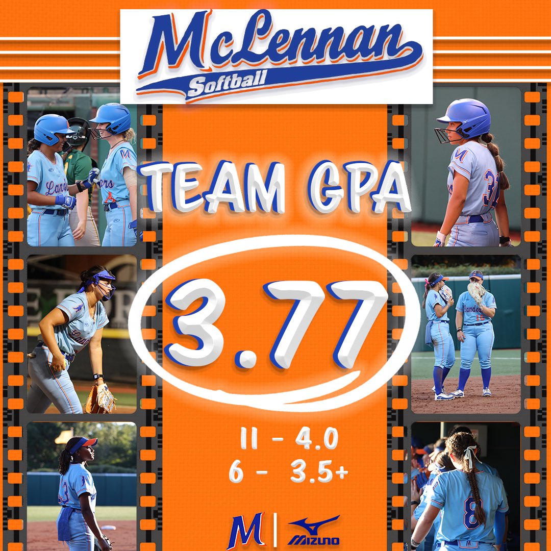 McLennan_SB's tweet image. It 𝑨𝑳𝑳 matters! 💙🧡 #DreamBigActBigBeBig #faMily
