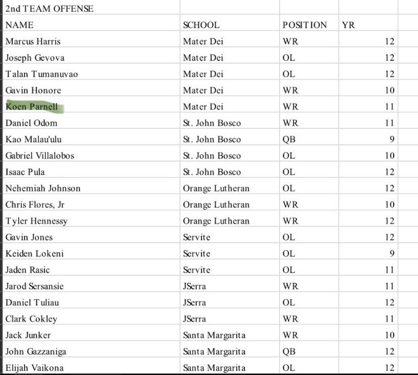 Koen Parnell tweet media