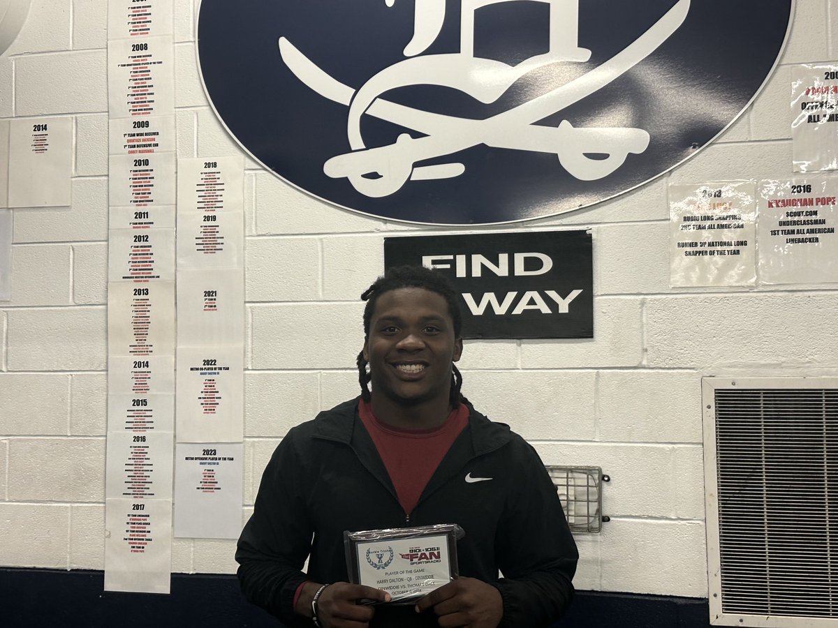 Dinwiddie Football tweet media