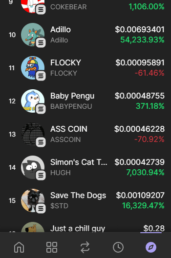 $HUGH - Trending #14 on <a href="/phantom/">Phantom</a> 🥈

We’ve just started, and silver is ours, but we need gold.

Top 1 soon – which CEX will list $HUGH after this? (Drop your suggestions in the comments)