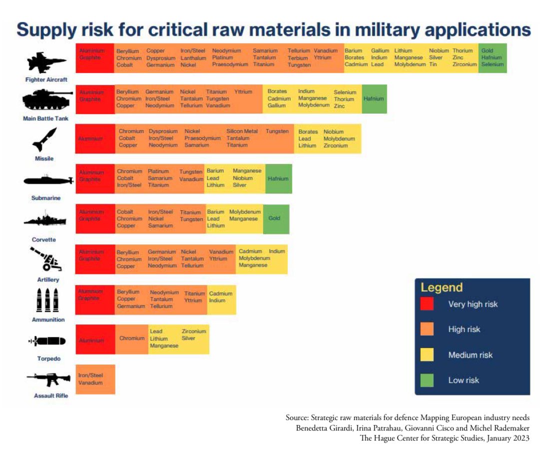 Matthias Wachter tweet media