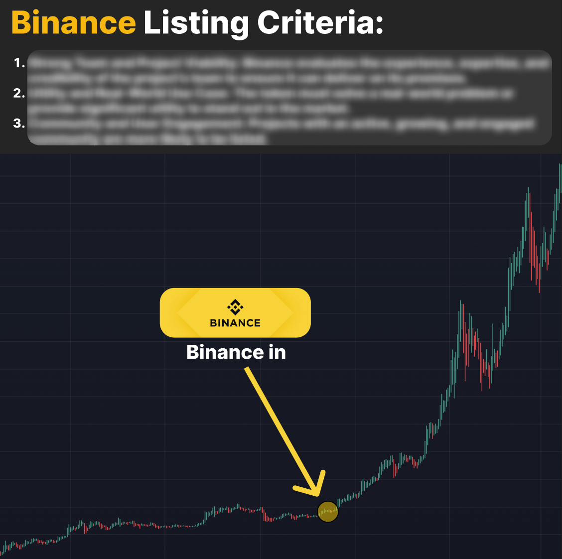 Binance listing guarantees at least a 10x pump

I've noticed that all listed memes share 3 things

And spent several months to find this criteria

Here's a list of memes they're backing right now👇🧵