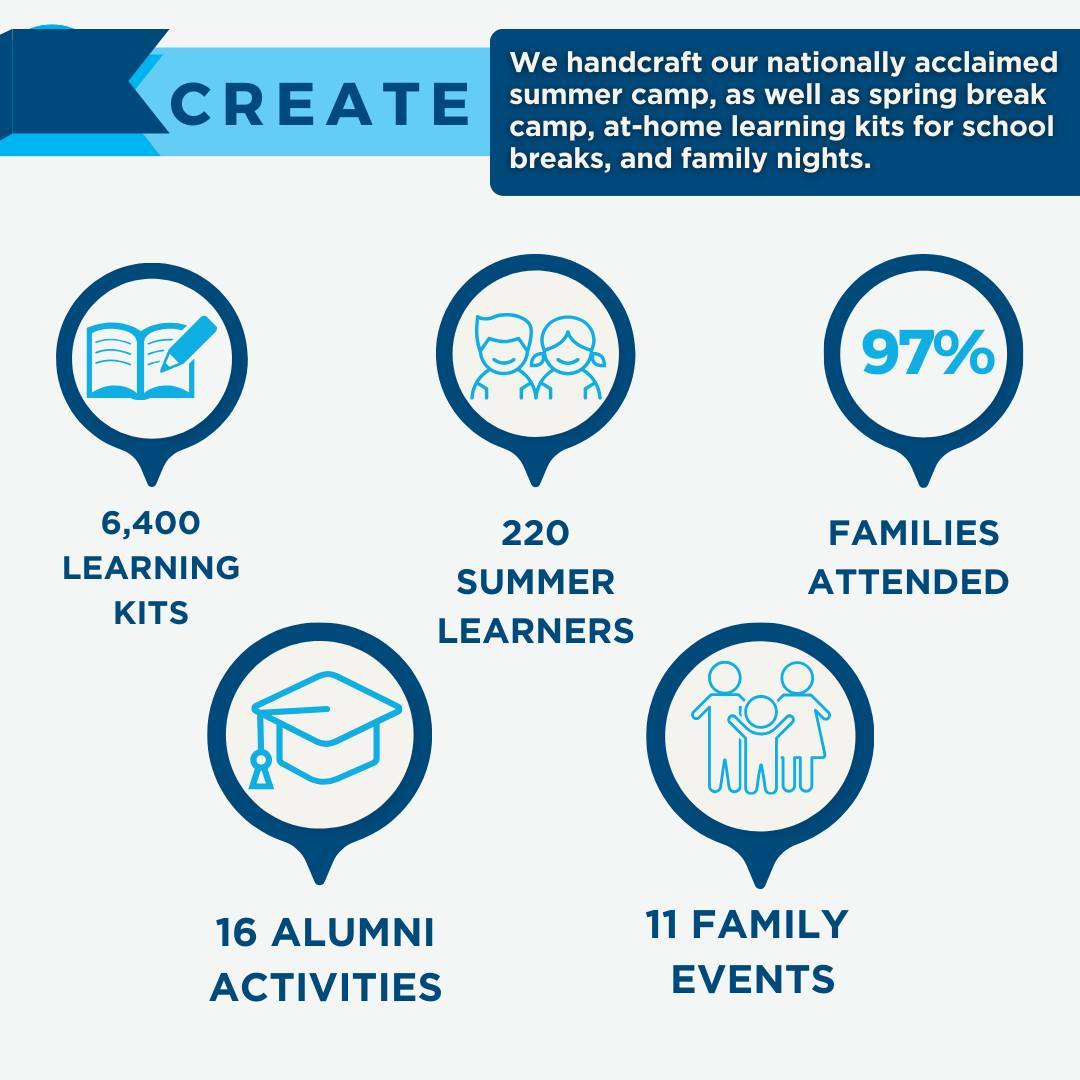 Andy Roddick Foundation tweet media