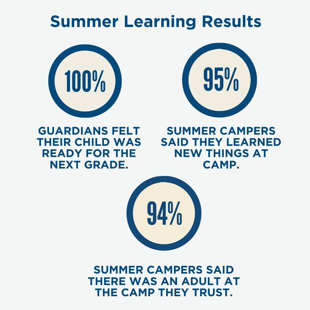 Andy Roddick Foundation tweet media