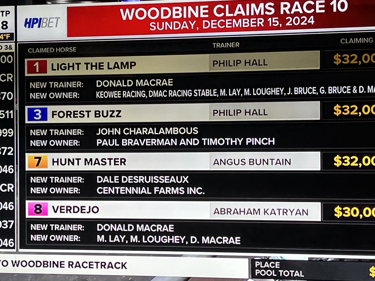 Does anyone question why no one claimed a Drexler horse that ran 1-2 ?