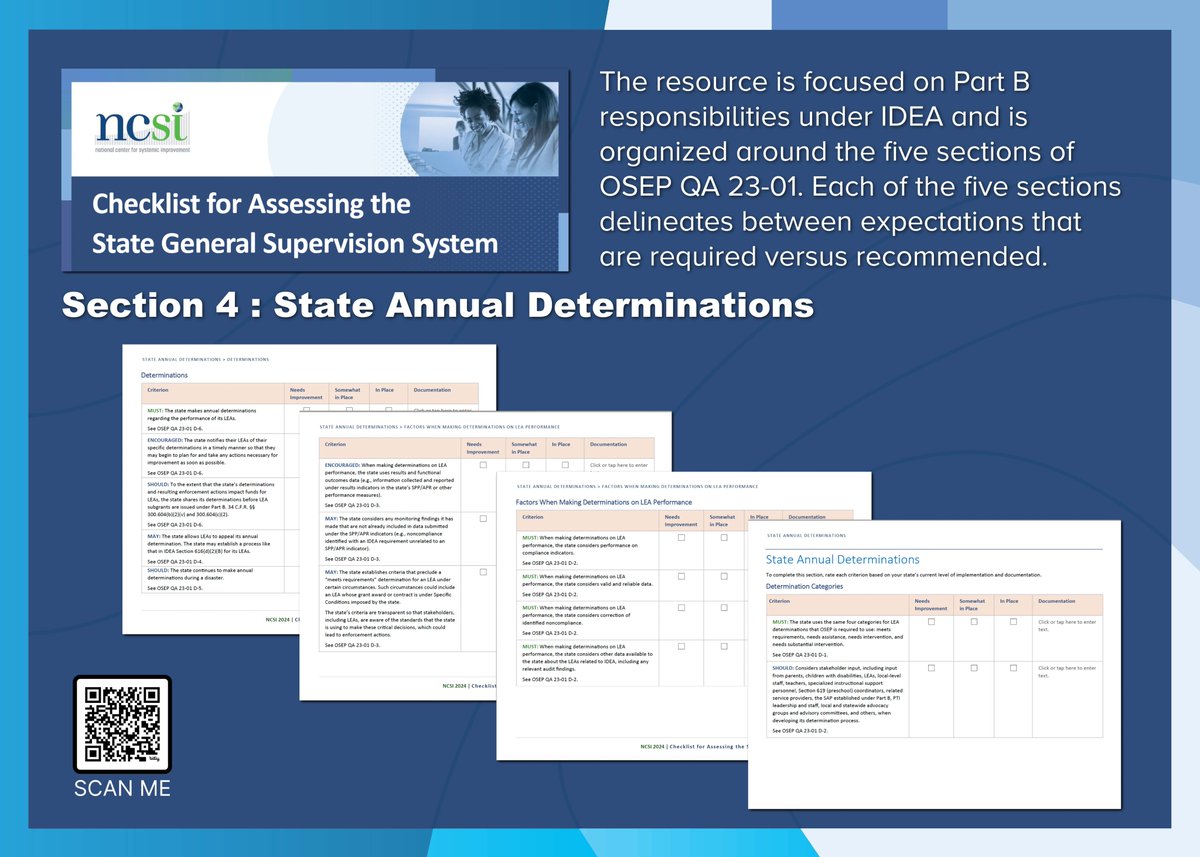 Each section of the “Checklist for Assessing the State General Supervision System” distinguishes between required and recommended actions. 'Must' means mandatory, while 'should' is strongly recommended. Terms like 'may,' 'could,' and 'encouraged' denote optional practices. Learn