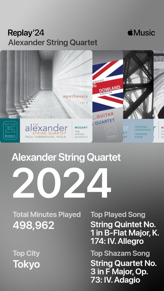 That's a wrap/replay on 2024! Thanks to everyone who listened!