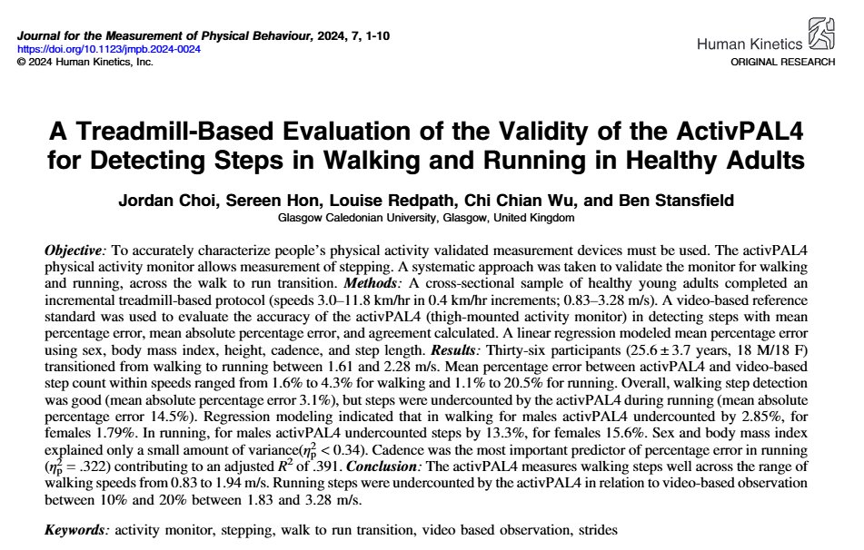 ❔Do you use #activPAL monitors to measure steps/day?
✅If so, check out this study investigating step count accuracy of activPAL4 in walking &amp; running speeds.
😯There are some interesting differences across the range of speeds included in this study!
🔗 doi.org/10.1123/jmpb.2…