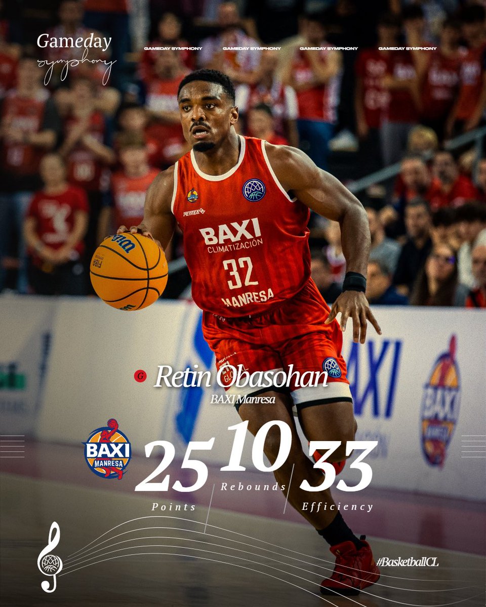 Basketball Champions League tweet media