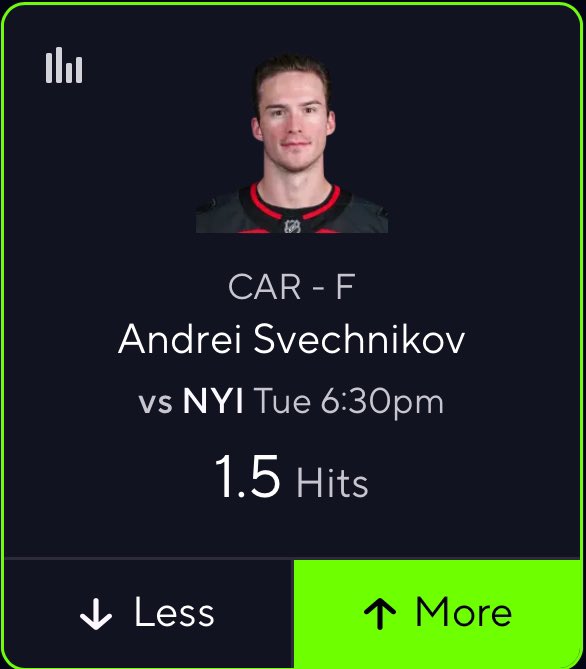 ThaGameWarden9's tweet photo. NYI are ranked #18th, giving up 15.06 HITS to tha FORWARD POSITION 

Andrei has covered 8/10 in L10

Has covered 12/16 career h2h gms

Has covered L9/10 h2h hm gms https://t.co/77McFu1nv1