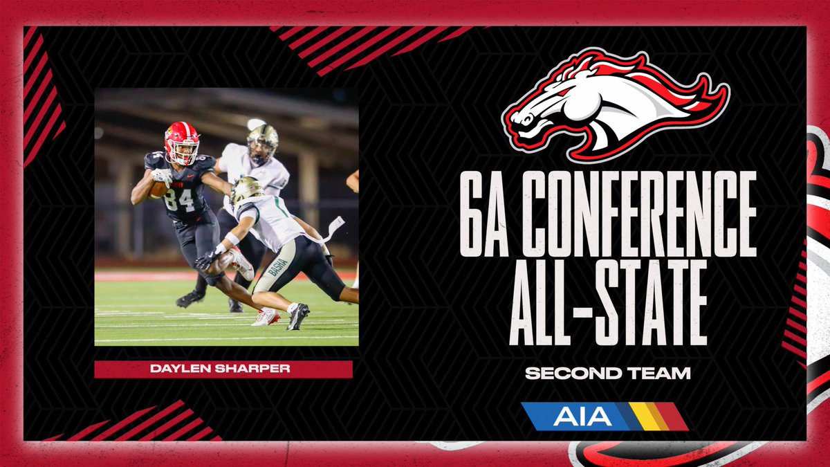 Daylen Sharper (@daylensharper) on Twitter photo Very blessed to be named First Team All Region, alongside Second Team All State!
#bst #AGTG <a href="/jason247scout/">Jason Jewell</a> <a href="/CoachCotton12/">Coach Tony Cotton</a> <a href="/Victor_Yates/">Victor_Yates</a> <a href="/ChadSimmons_/">ChadSimmons</a> <a href="/BrandonHuffman/">Brandon Huffman</a> <a href="/jacob_seliga/">Jacob Seliga</a> <a href="/BlairAngulo/">Blair Angulo</a> <a href="/adamgorney/">Adam Gorney</a> Very blessed to be named First Team All Region, alongside Second Team All State!
#bst #AGTG <a href="/jason247scout/">Jason Jewell</a> <a href="/CoachCotton12/">Coach Tony Cotton</a> <a href="/Victor_Yates/">Victor_Yates</a> <a href="/ChadSimmons_/">ChadSimmons</a> <a href="/BrandonHuffman/">Brandon Huffman</a> <a href="/jacob_seliga/">Jacob Seliga</a> <a href="/BlairAngulo/">Blair Angulo</a> <a href="/adamgorney/">Adam Gorney</a>