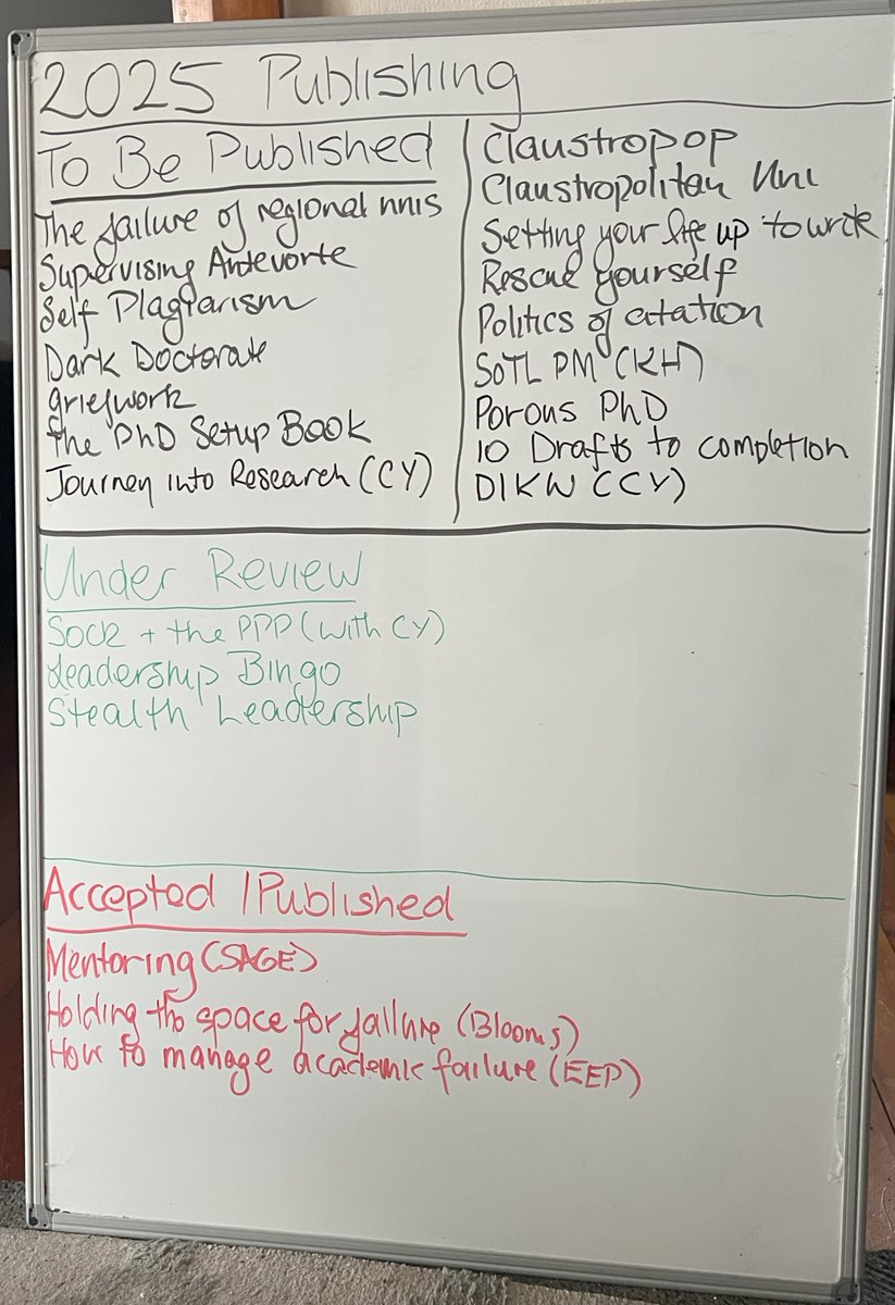 Tara Brabazon tweet media