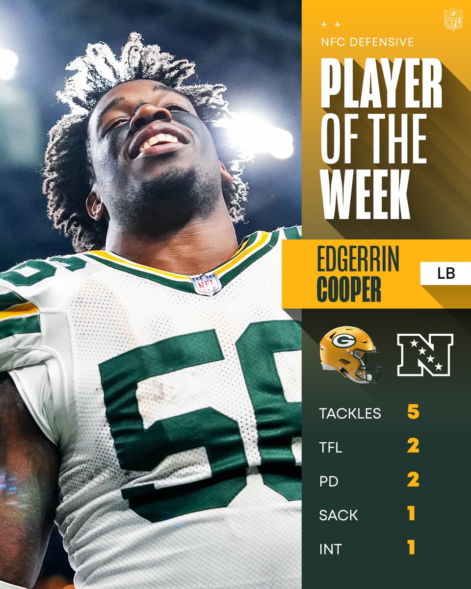 NFL's tweet photo. NFC Players of the Week! (Week 15)

@bakermayfield | @edgerrincooper1 https://t.co/nRESHe5QRQ