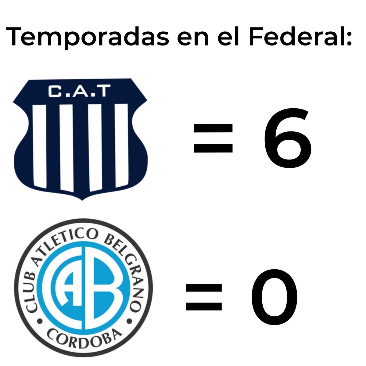 Belgrano da depresión (@giorno_pirata) on Twitter photo 