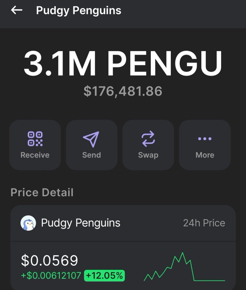 If this post gets 1k likes, I will giveaway $85k worth of $PENGU token which is the allocation per penguin.

Just like, rt and comment 'done'

Picking random winner in 24hrs.

#PENGU