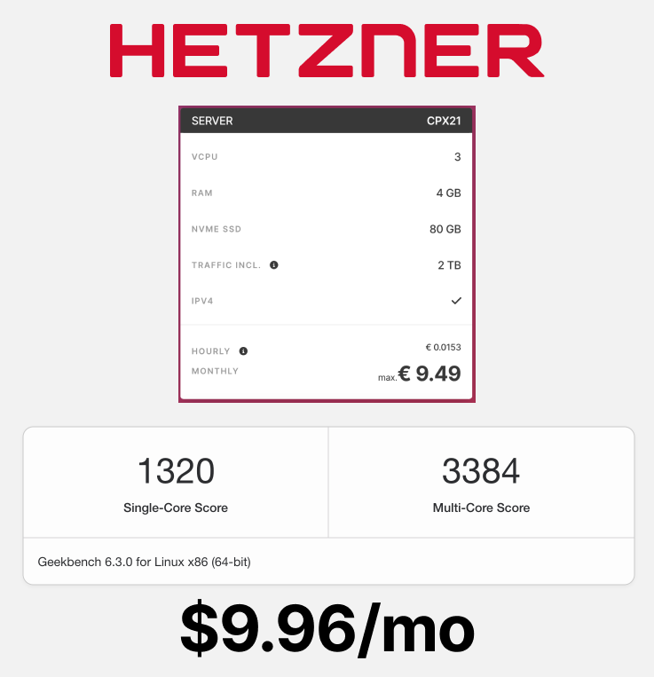 Jay Rogers 👨‍💻 tweet media