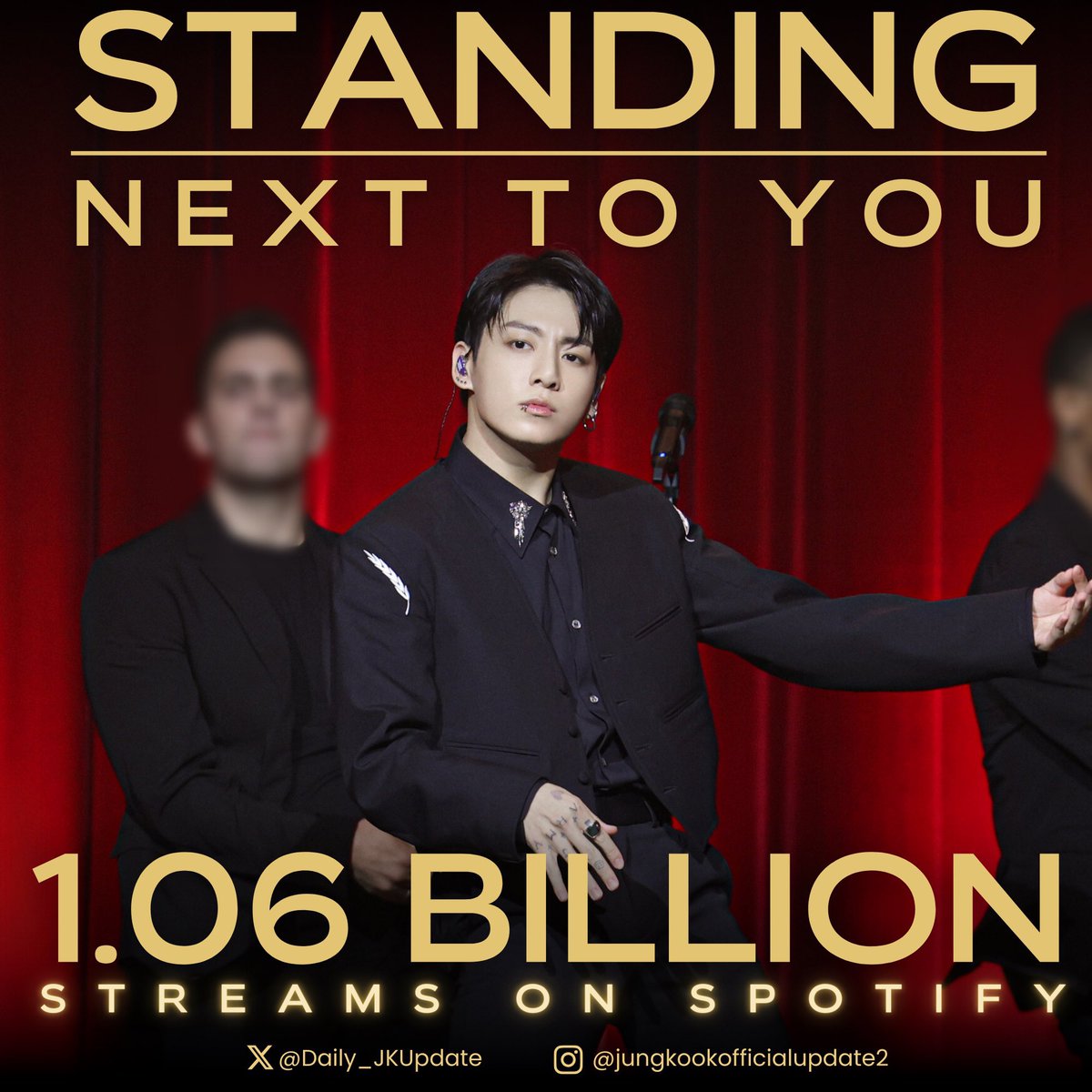 Daily_JKUpdate's tweet photo. 📊JungKook's "Standing Next to You" has now surpassed 1.060 BILLION streams on Spotify🎊🎉

HISTORY MAKER JUNGKOOK
#JUNGKOOK #정국 #방탄소년단정국 https://t.co/gXIxNXIWba