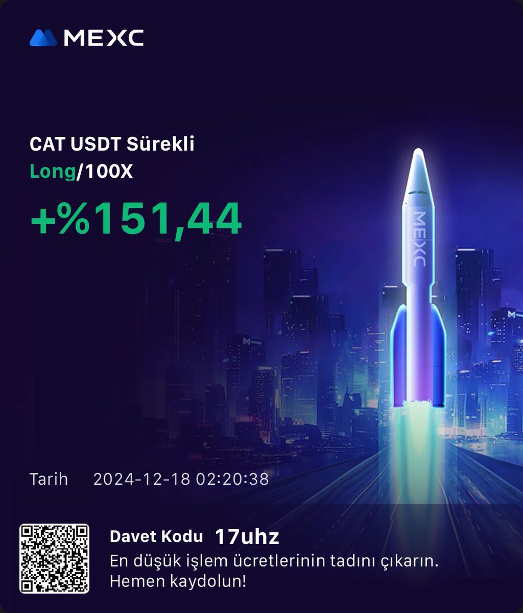 Murat (@mrtkripto) on Twitter photo 