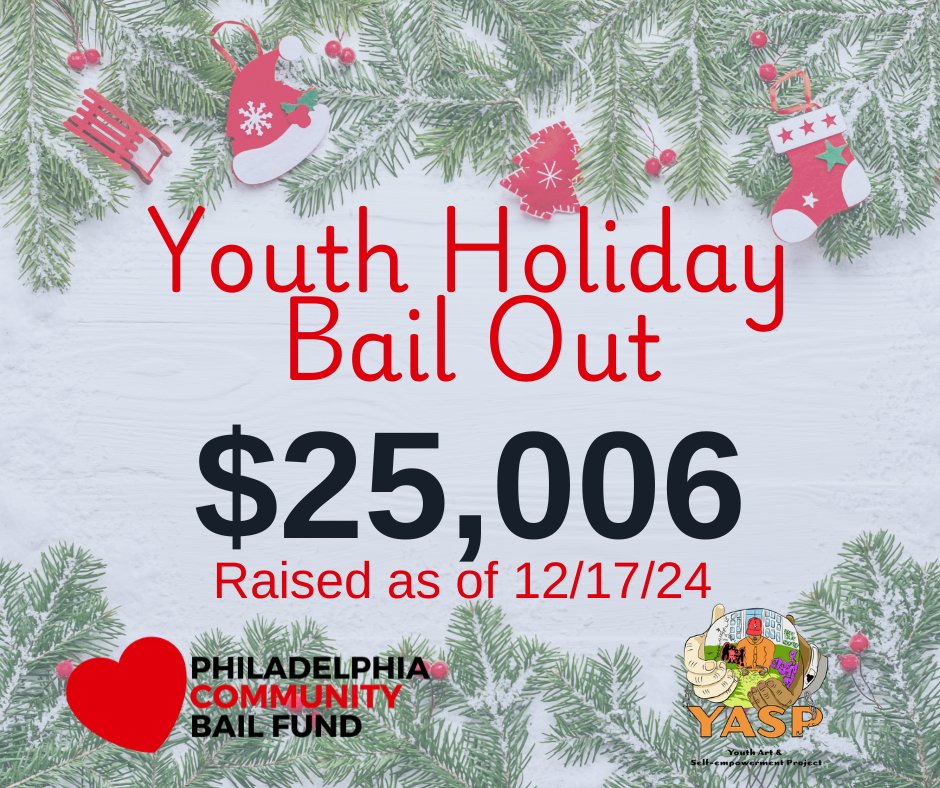 Phillybailout's tweet photo. We've raised $25,006 for the Youth Holiday Bail Out! Thanks to everyone who has given! A huge shout out to Resource Generation who raised $20,000 to help free kids from cages!

There is still time to donate and spread the word! You can give at https://t.co/nuTmgwJlrm
#EndCashBail https://t.co/sXY9cUiAkZ