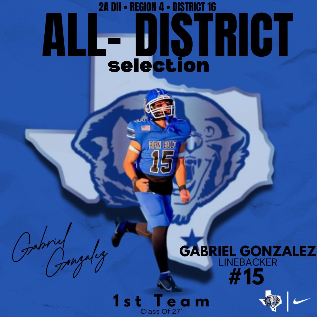 Gabriel Gonzalez (@gabriel15gon) on Twitter photo Check out my sophomore season highlights!
🔹 70+ tackles
🔹 37 solo tackles
🔹 34 assist tackles
🔹 8 TFL
🌟: hudl.com/v/2RHzzE
<a href="/BBPBFoootball/">Ben Bolt - Palito Blanco Football</a>
<a href="/FondawRoy/">Roy Fondaw - NSR</a> Check out my sophomore season highlights!
🔹 70+ tackles
🔹 37 solo tackles
🔹 34 assist tackles
🔹 8 TFL
🌟: hudl.com/v/2RHzzE
<a href="/BBPBFoootball/">Ben Bolt - Palito Blanco Football</a>
<a href="/FondawRoy/">Roy Fondaw - NSR</a>