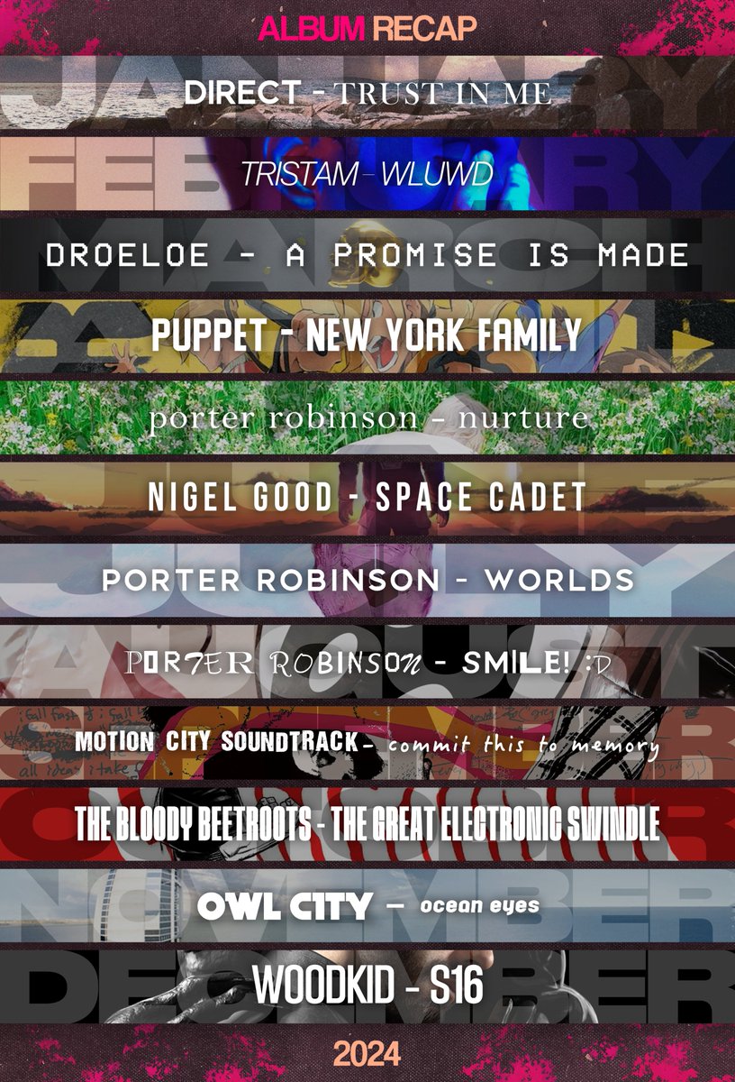ALBUM RECAP - 2024

This year was extremely filthy in terms of diversity so I had to make this list. All of these I find excellent and peculiar not only for the artists, but for my music taste.