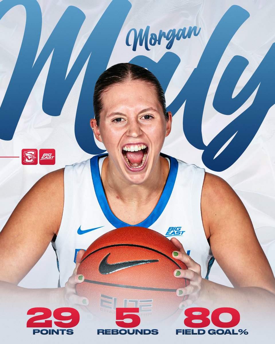 BIG EAST WBB tweet media