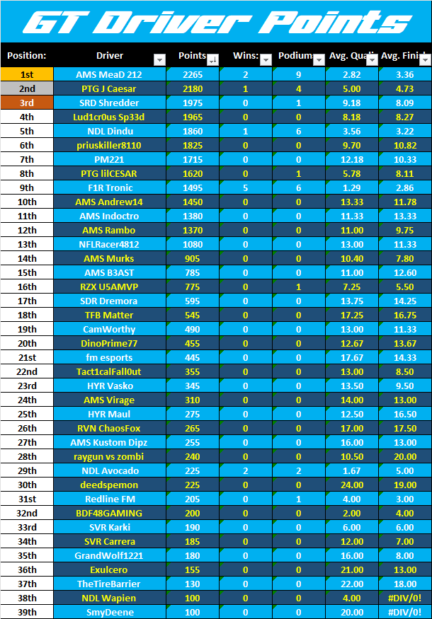 The IESC tweet media