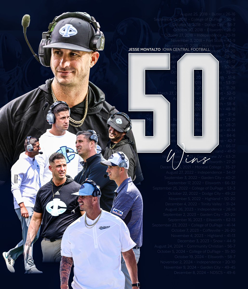 From his first win on August 25, 2018 over Butler to his 5⃣0⃣th win in the 2024 Game One Bowl, there is no one we would rather have leading <a href="/TritonNation/">Iowa Central Football</a> to battle! Congratulations, Coach! 🔱 #TritonNation #TritonsStandTall #ProudToBeATriton #TheTritonWay